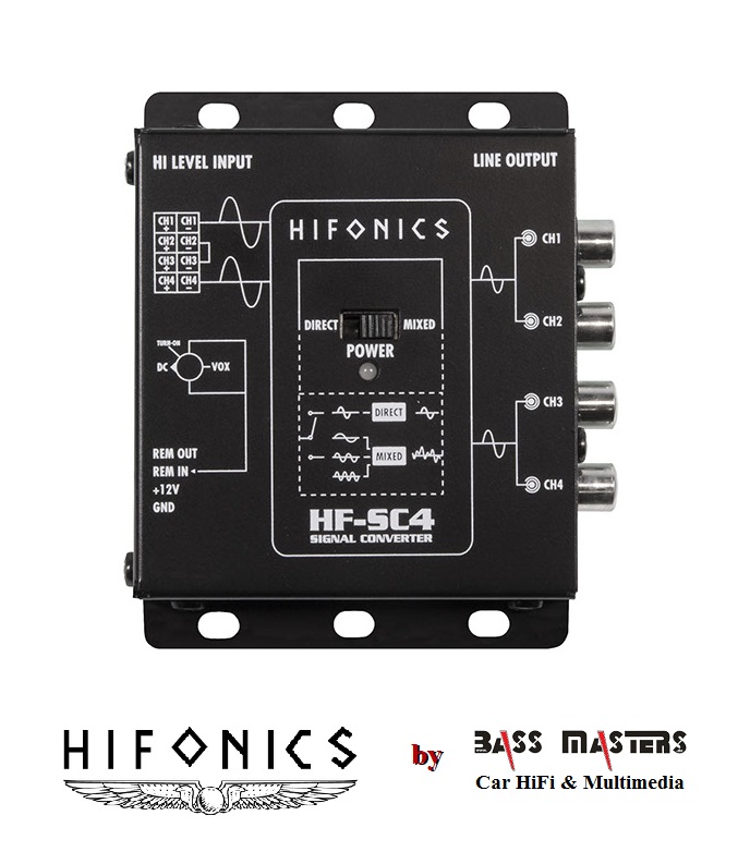 HiFonics HF-SC-4